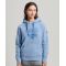 SUPERDRY ХУДИ